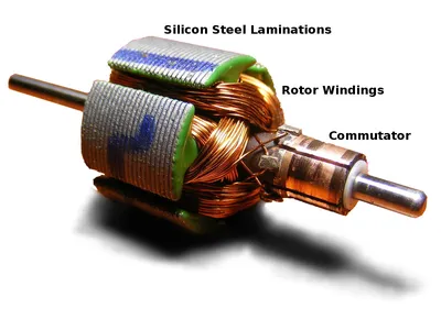 Stepper Motors: Types, Uses and Working Principle | Article | MPS