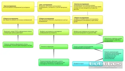 Поисковый сниппет сайта — можно ли доработать его и получить больше  посетителей — ADPASS