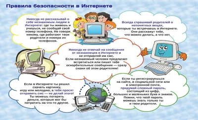 Типы интернет-рекламы - SEO-Интеллект (Москва)