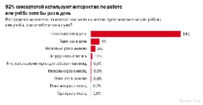 Авторское право в сети интернет: защита интеллектуальной собственности в  интернете