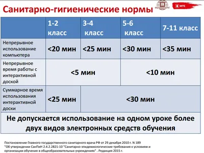 Можно ли использовать одну кассу для разных торговых точек? Рассказываем об  этом | Блог АТОЛ Онлайн