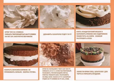 Шоколадный торт с начинкой крем-чиз🤩 - рецепт автора Алина Прекрасная