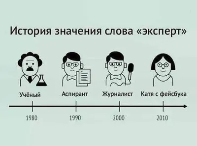 Соловьев ― ты мудак»: мэр Невинномысска Миненков прошелся по телеведущему  после скандала с выплатами