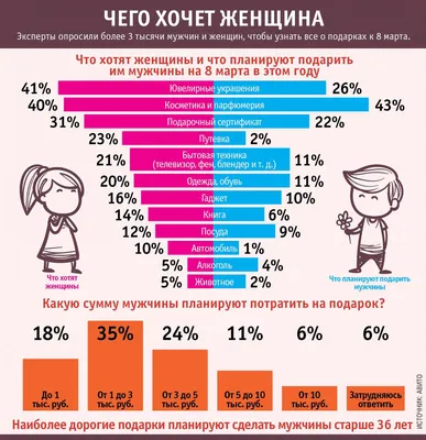 Обои на рабочий стол Мужчина с букетом красных роз и подарком на 8 марта,  обои для рабочего стола, скачать обои, обои бесплатно