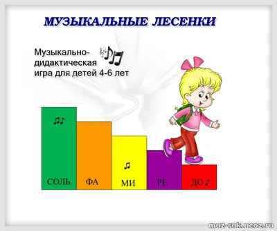 Музыкально-дидактические игры для детей 2-ой младшей группы ДОУ - "Академия  педагогических проектов Российской Федерации"