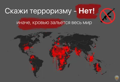 Прошел конкурс электронных плакатов «Мы против терроризма!» | Национальный  антитеррористический комитет