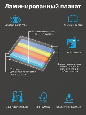 Анатомические диаграмма мышечная система различных цветов Ecorche плакат,  принадлежащий категории Медицинская наука и… | Мышечная система, Анатомия,  Полезные советы