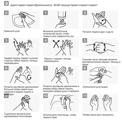 РЕКОМЕНДАЦИИ ГРАЖДАНАМ: как правильно мыть руки? — ГБУЗ РК "СДП №3"