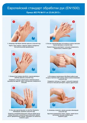 Мытьё рук — Википедия