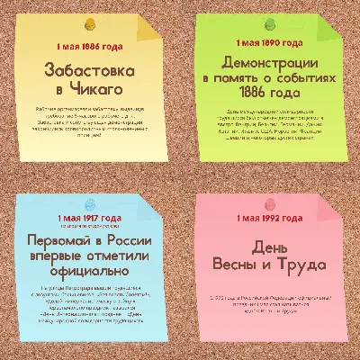 Мир, май, труд. Как встречали 1 мая в советском Душанбе | Новости  Таджикистана ASIA-Plus