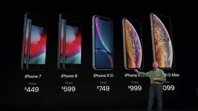 iPhone XR, iPhone XS Max, and iPhone XS Tips and Tricks | Digital Trends