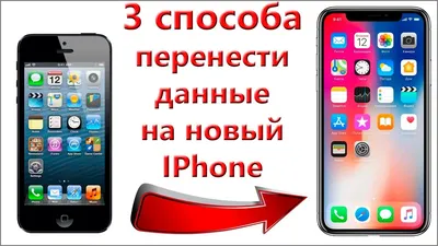 Лучшие приложения с живыми обоями для iPhone | 