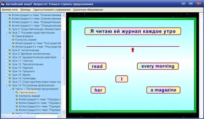 Рассказ о себе на английском — как составить, примеры текстов с переводом