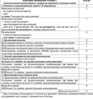 Английский язык. Все правила с упражнениями : купить в интернет-магазине —  