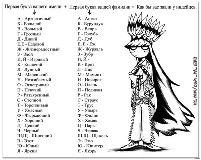 Слова на букву А. Раскраски. Картинки для раскрашивания на букву А