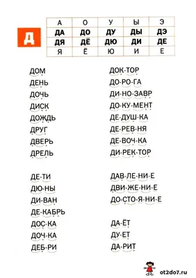 Буква д раскраска - 76 фото