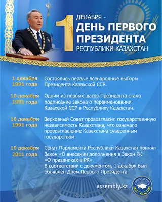 День Президента Республики Таджикистан