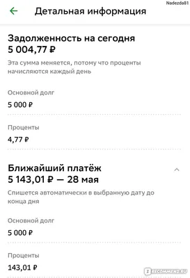 Сбербанк России - «Более десяти лет являюсь клиентом банка. Какие вижу  плюсы и минусы. Протестировала услугу от Сбербанка "Деньги до зарплаты". »  | отзывы