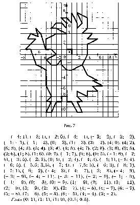 рисунок на координатной плоскости с координатами - Школьные Знания.com