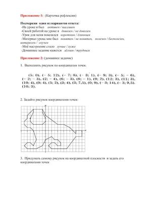 МАТЕМАТИКА - ЭТО ИНТЕРЕСНО: Рисуем на координатной плоскости