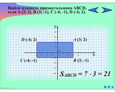 Как найти Координаты Точки? Примеры