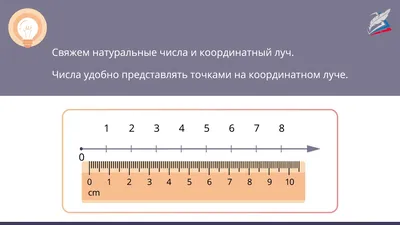 Представление натуральных чисел на координатном луче - YouTube