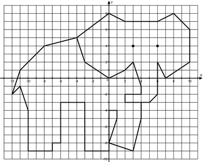 Рисунки по координатным точкам - 78 фото