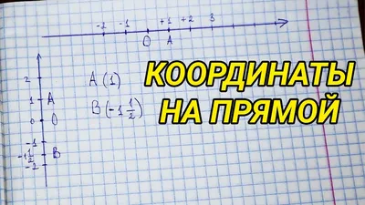 Презентация по математике на тему "Координатная плоскость" (6 класс)