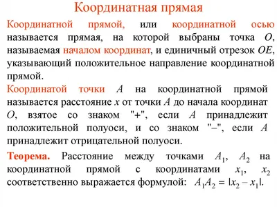 Урок математики в 6-м классе по теме "Координатная плоскость"