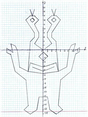 Рисунки по координатам легкие - 78 фото