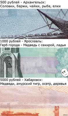 Эскиз купюры для стран-участниц БРИКС создан во Владимирской области -  новости Владимирской области