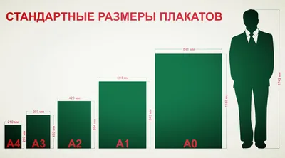 Бумага вафельная 1 лист А4 купить недорого | Федеральная сеть магазинов для  кондитеров "Сделай Торт"