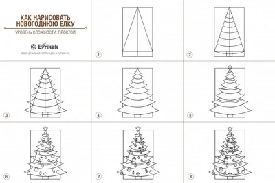 collage_как нарисовать новогоднюю елку (уровень сложности простой) |  Рисовать, Артбуки, Уроки искусства