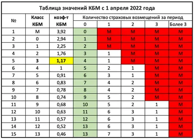 Лимит беспошлинного ввоза товаров из-за границы продлили до   года