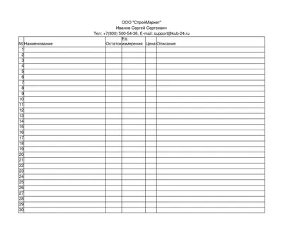 Как сделать прайс-лист на товары или услуги, как правильно составить прайс- лист: инструкция, примеры, образцы | Calltouch.Блог