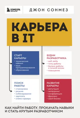 Федеральный закон от  № 407-ФЗ ∙ Официальное опубликование  правовых актов