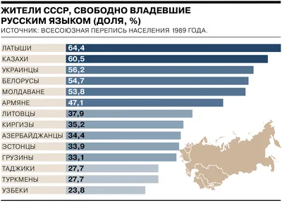 Книга "Практический русский язык в ситуациях и иллюстрациях. Для  иностранцев, начинающих изучать русский язык" Малышев Г Г - купить книгу в  интернет-магазине «Москва» ISBN: 978-5-88337-414-1, 893150