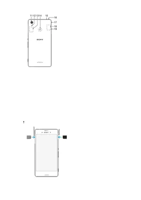 Sony Xperia M4 Aqua White 3D model - Download Electronics on 