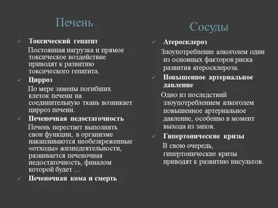 На крючке у алкоголя | Профилактика алкоголизма и табакокурения | Чечерский  районный исполнительный комитет