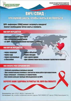 Всероссийская акция «Стоп ВИЧ/СПИД» - Общая информация | МГППУ