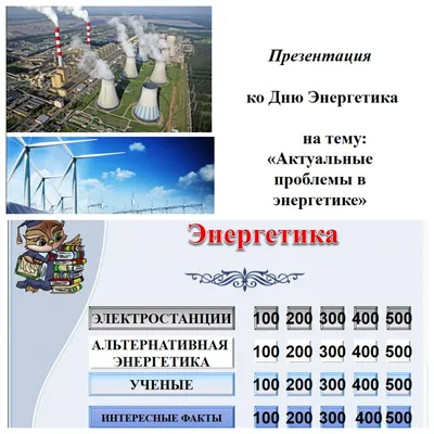 День Энергетика 2022