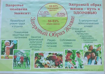 БЕСЕДА НА ТЕМУ «ВСЕМИРНЫЙ ДЕНЬ ЗДОРОВЬЯ ПОЛОСТИ РТА» ПРОШЛА В ГУО  «ДУДИЧСКАЯ СРЕДНЯЯ ШКОЛА» - Здоровый образ жизни - Государственное  учреждение "Калинковичский районный центр гигиены и эпидемиологии"