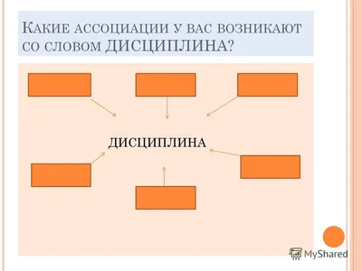 Повышение уровня дисциплины труда в организации – тема научной статьи по  экономике и бизнесу читайте бесплатно текст научно-исследовательской работы  в электронной библиотеке КиберЛенинка