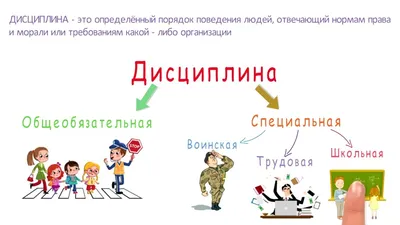 Диссертация на тему "Технологическая дисциплина труда : Правовые вопросы",  скачать бесплатно автореферат по специальности  - Трудовое право.  Право социального обеспечения