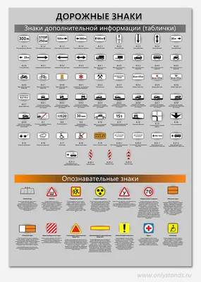 Дорожные знаки картинки - 82 фото