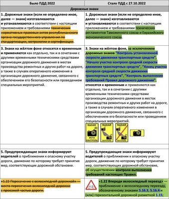 Конкурс рисунков по ПДД «Новый дорожный знак глазами детей»