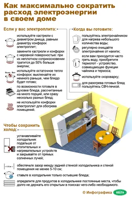 Плакат энергосбережение (35 лучших фото)