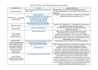 Проект по дисциплине «Физическая культура» на тему «Спорт – это жизнь» -  презентация онлайн