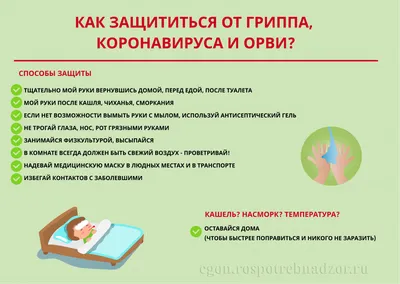 Инфографика по теме: Грипп и ОРВИ. Вакцинация и профилактика » ГБУЗ РБ  Стерлибашевская ЦРБ