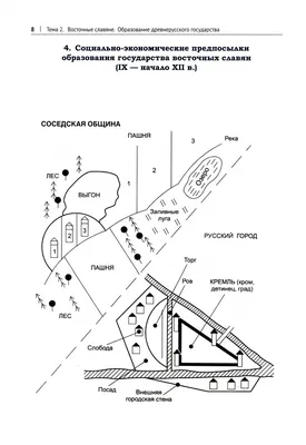 Историческая композиция в 3А, Б классах (преподаватель Пестерева А.В.) |  Детская художественная школа им. В.Ф. Илюшина